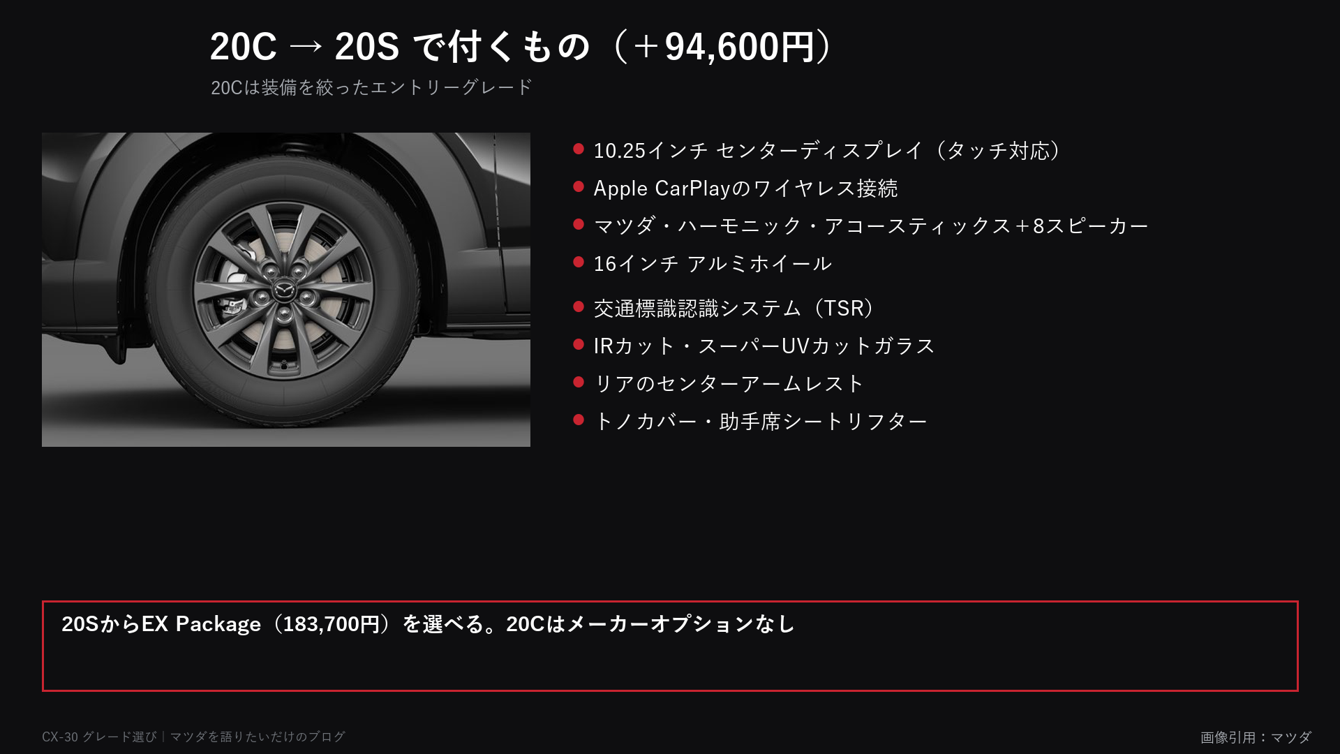 20Cから20Sで付く装備