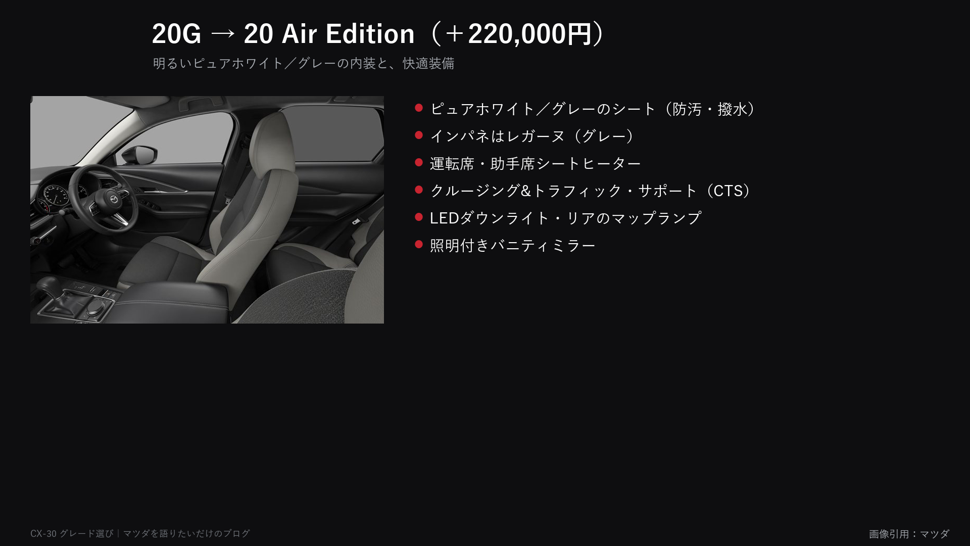20Gから20 Air Editionで付く装備