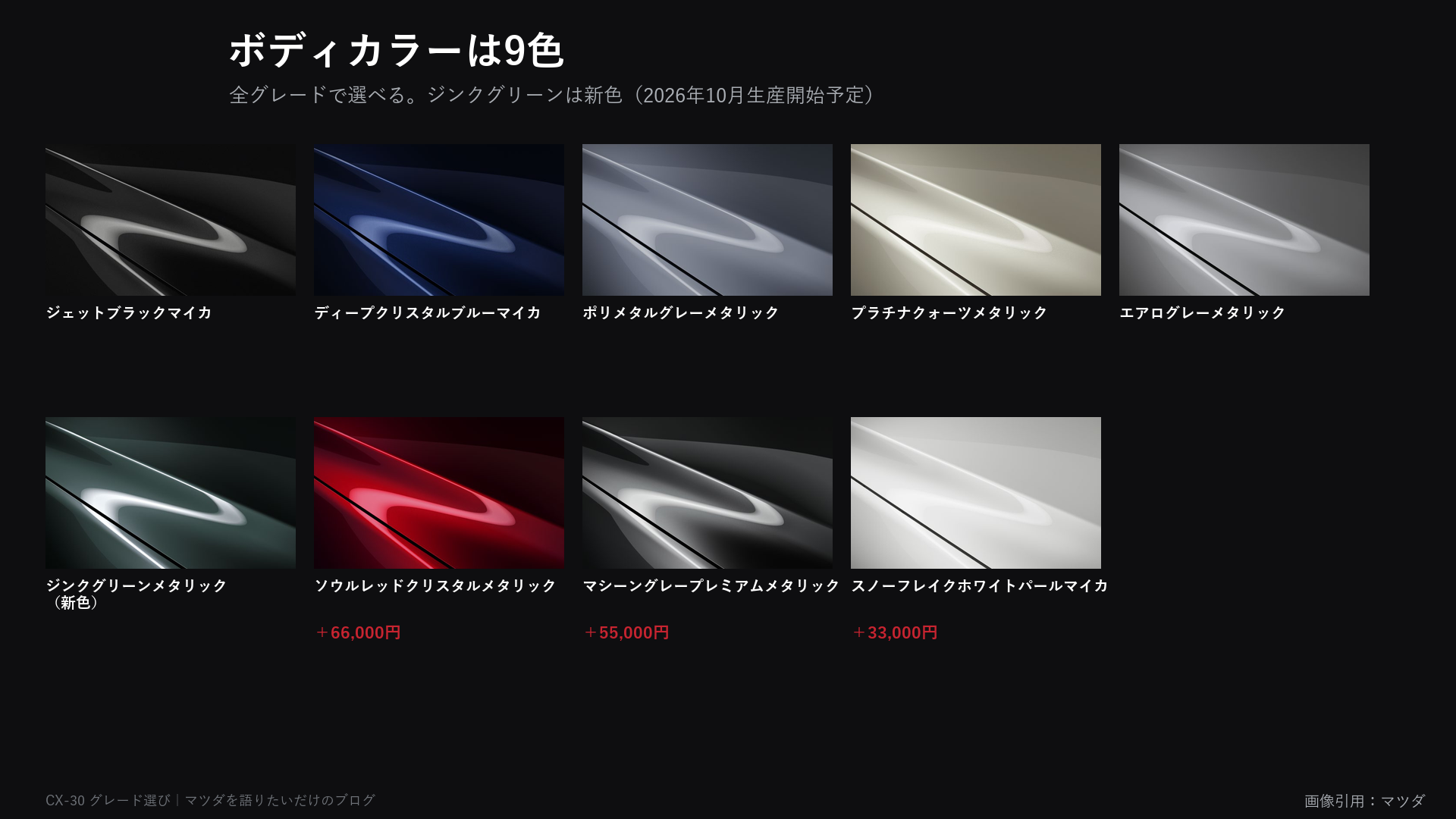 CX-30のボディカラー