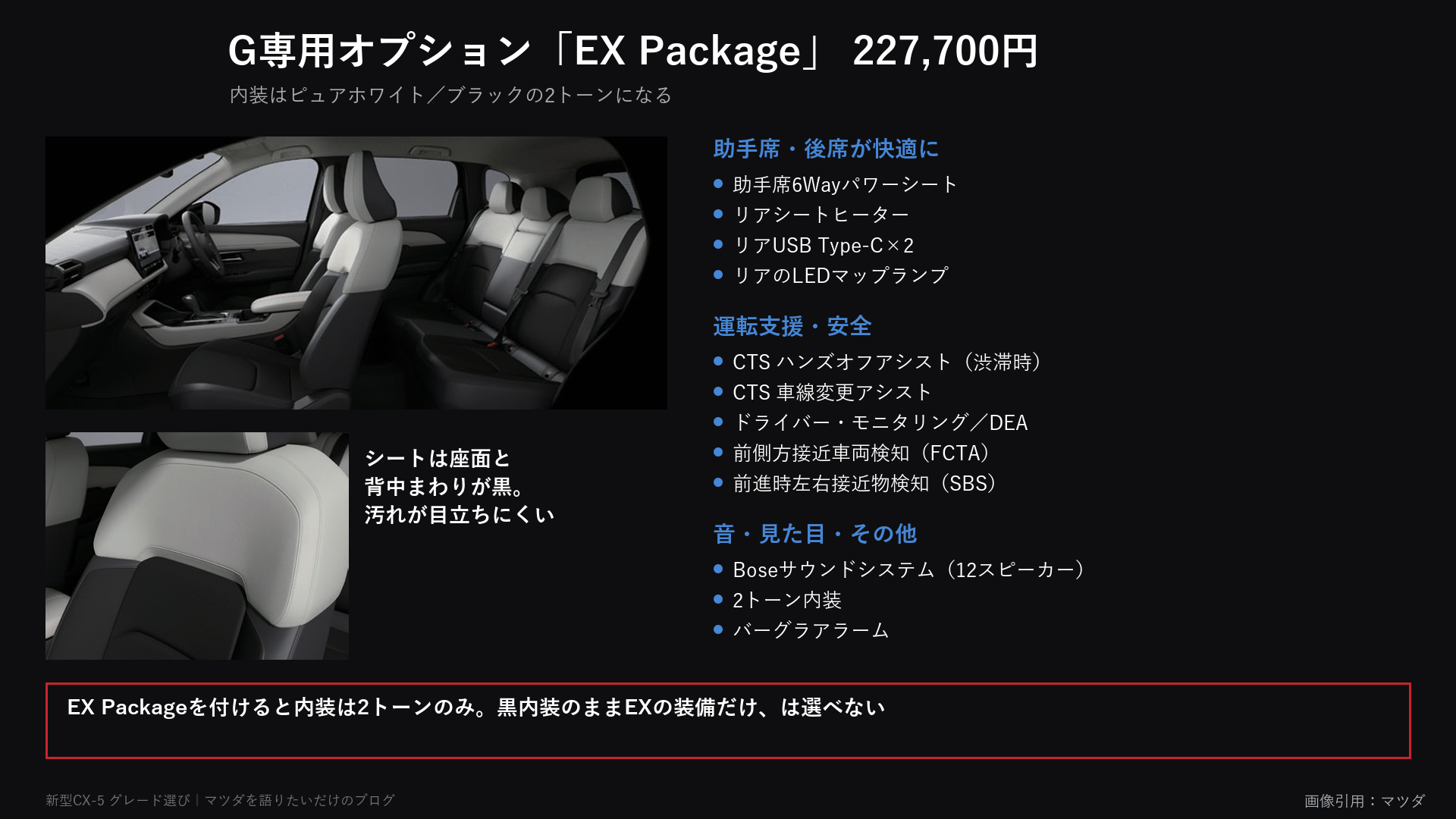 EX Packageの内容