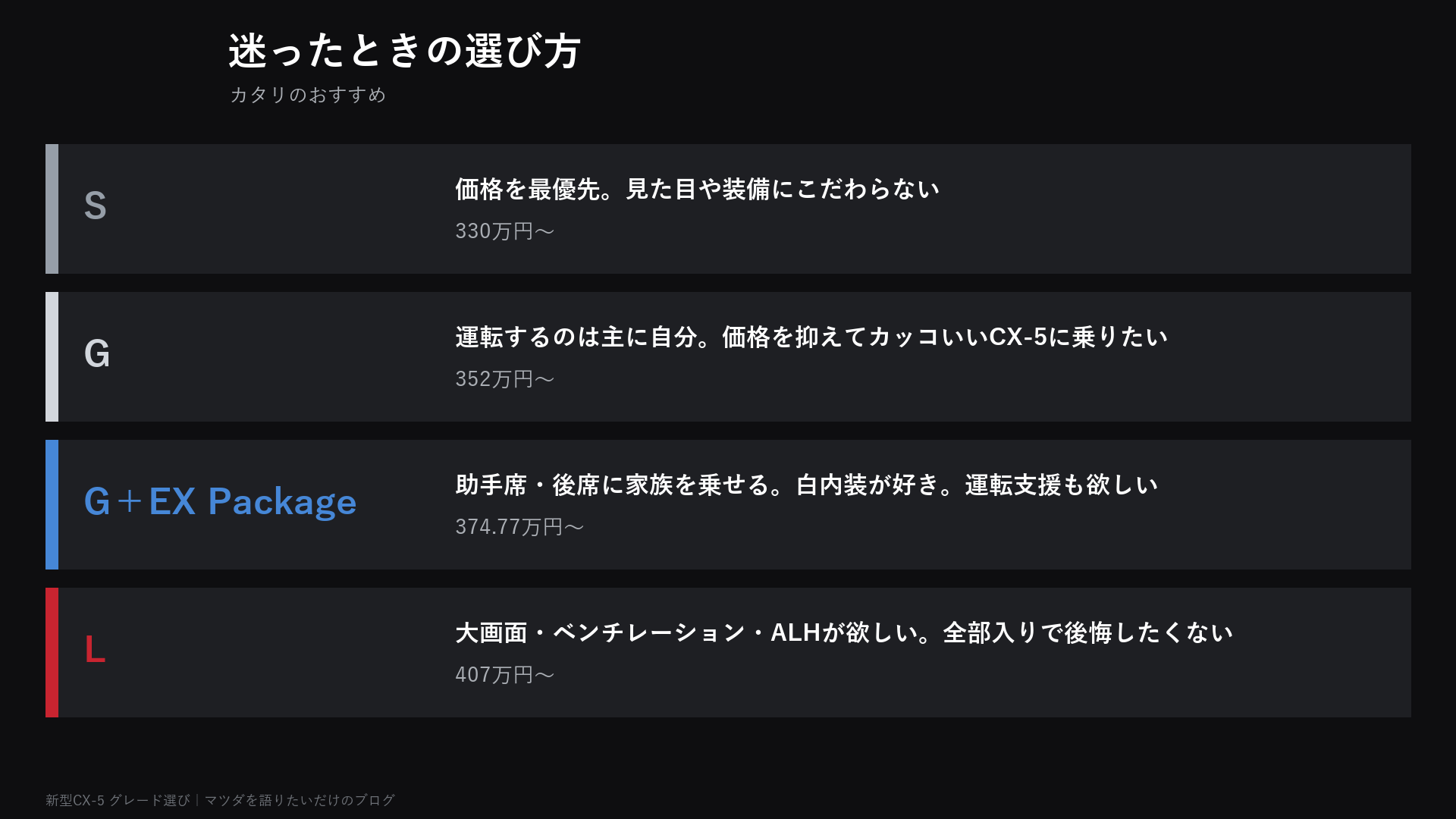 迷ったときの選び方
