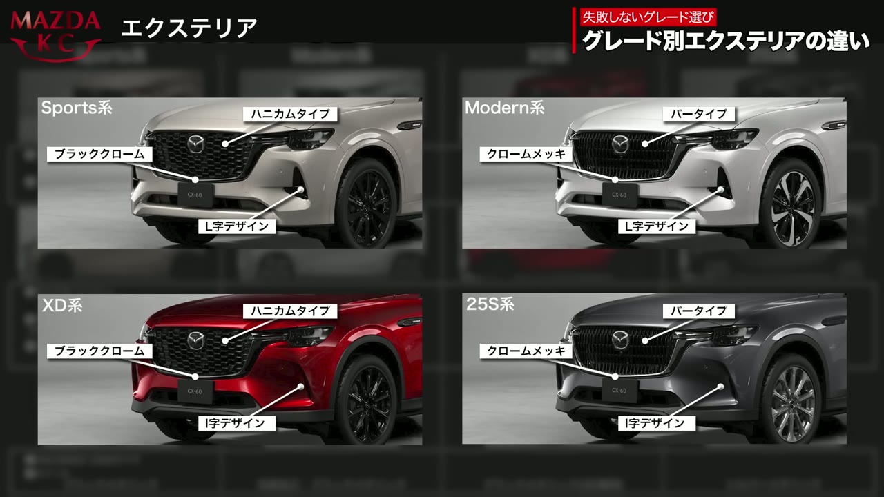 グレード別エクステリアの違い
