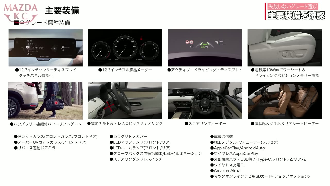 全グレード標準装備