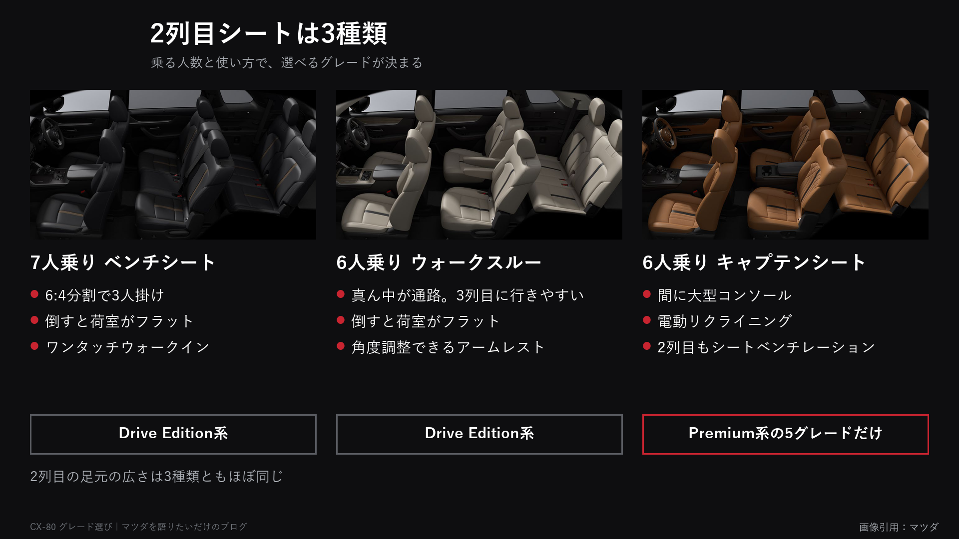 CX-80の2列目シート3種類