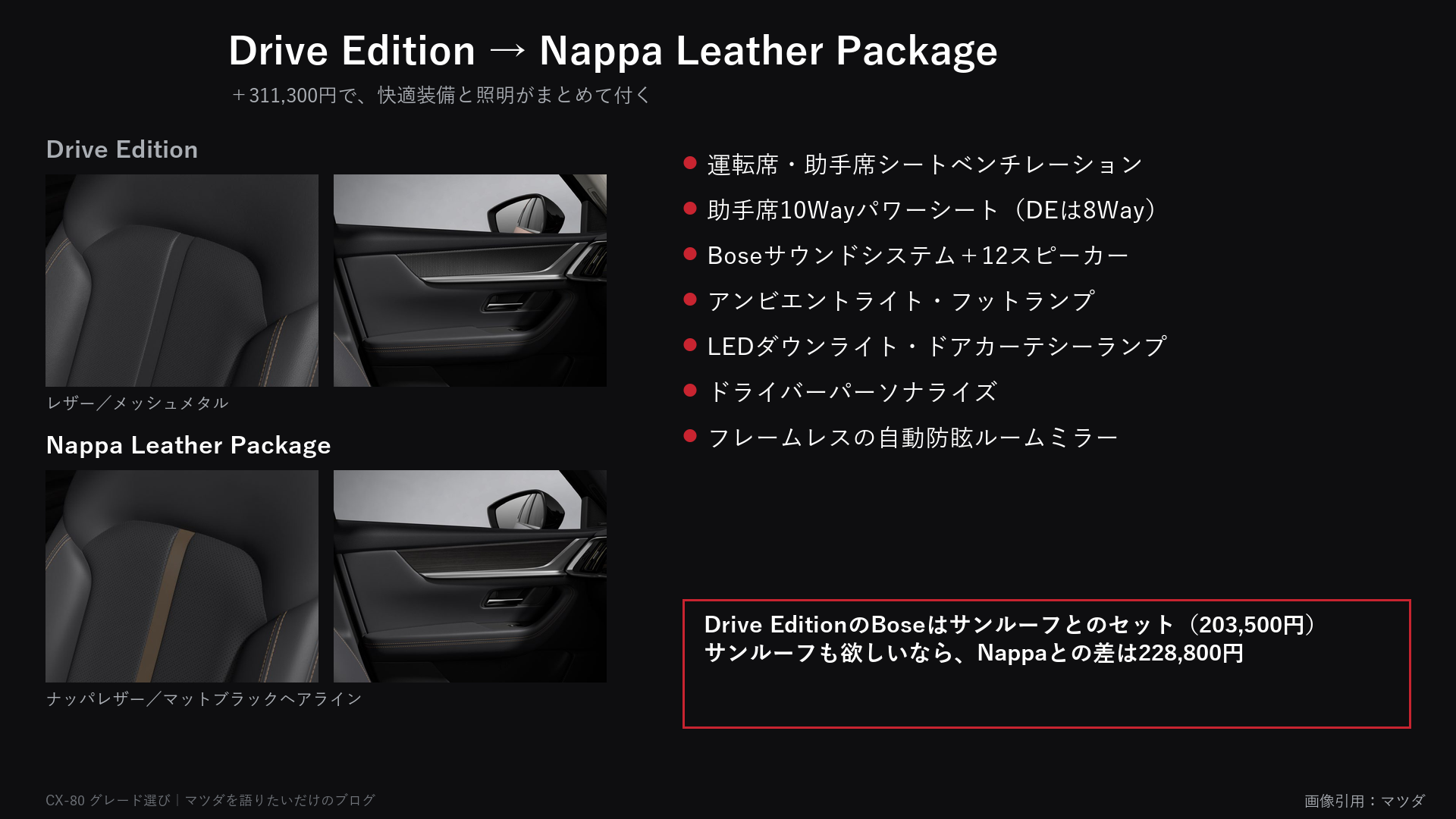 Nappa Leather Packageで付く装備