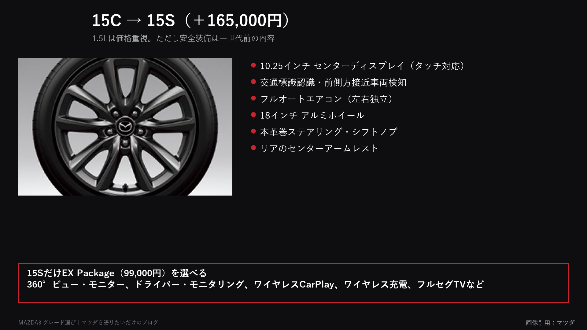 15Cから15Sで付く装備