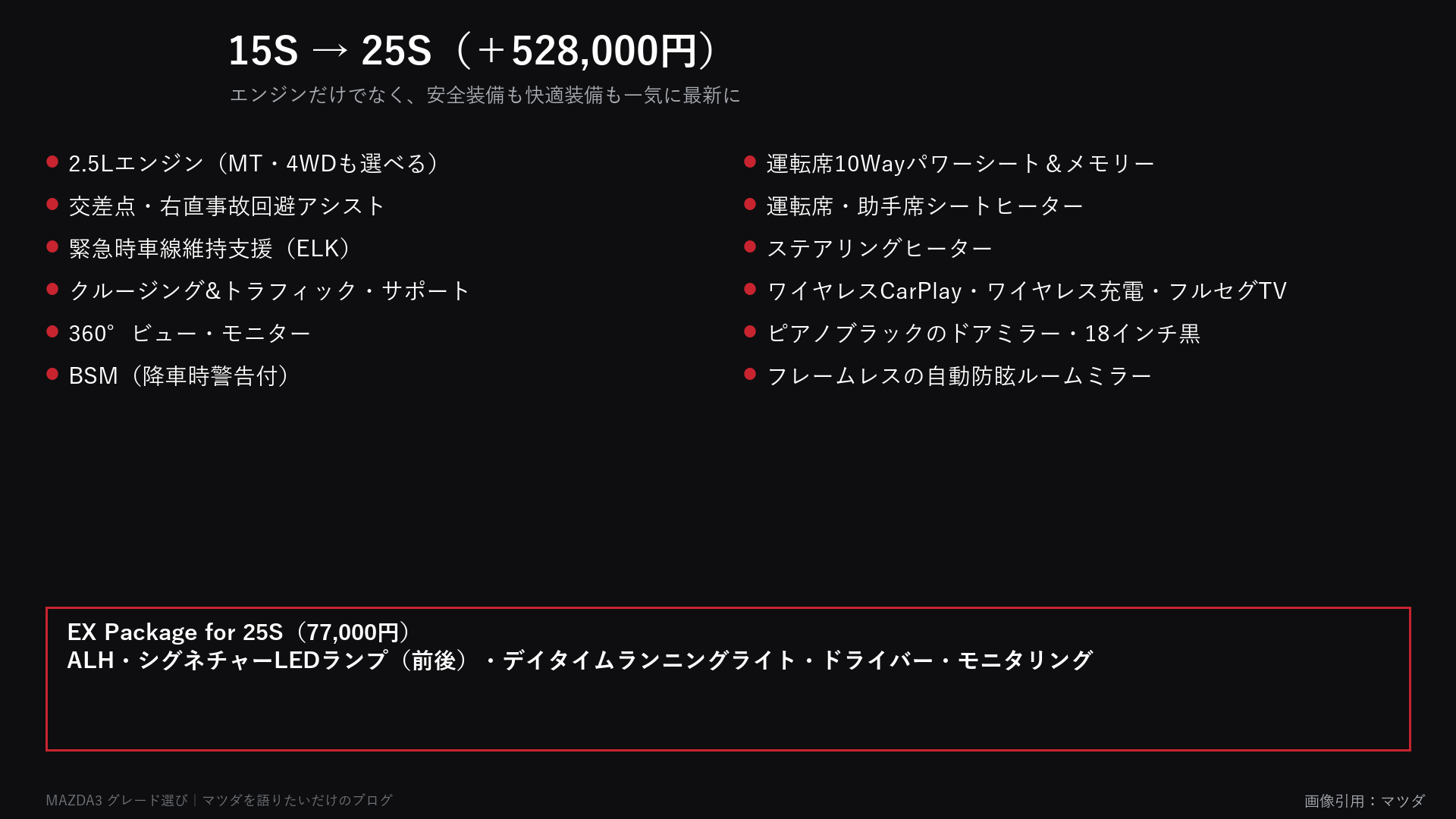 15Sから25Sで付く装備