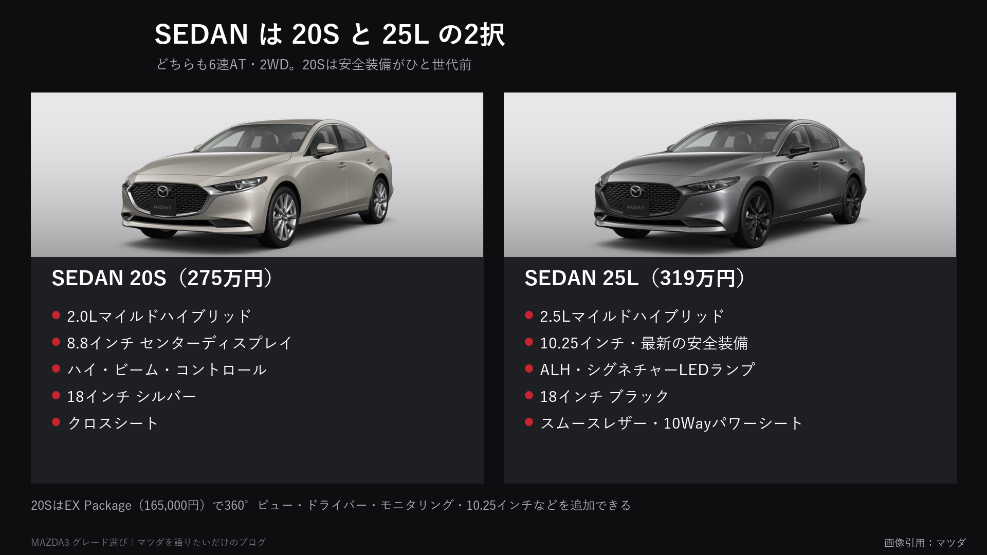 SEDANの2グレード