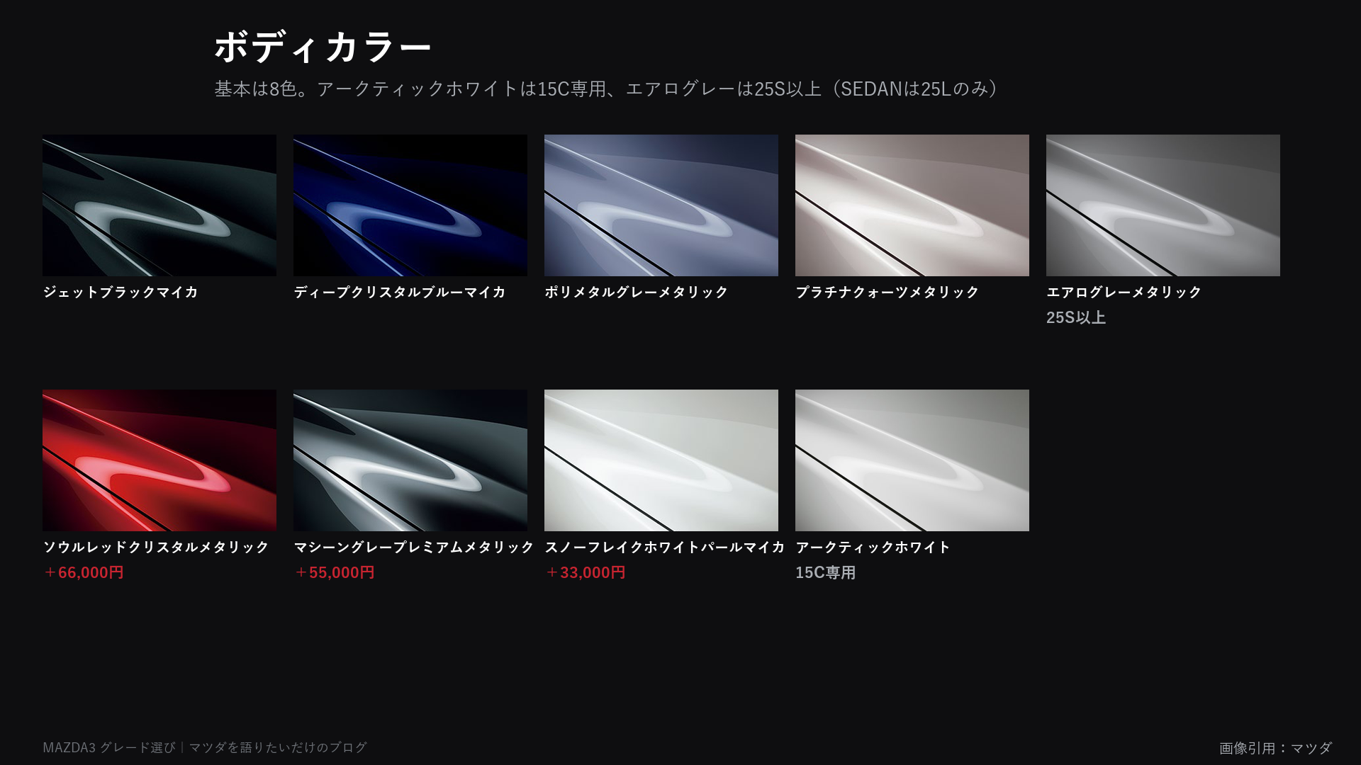 MAZDA3のボディカラー
