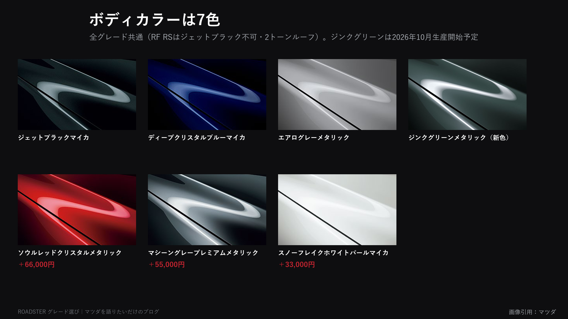ロードスターのボディカラー