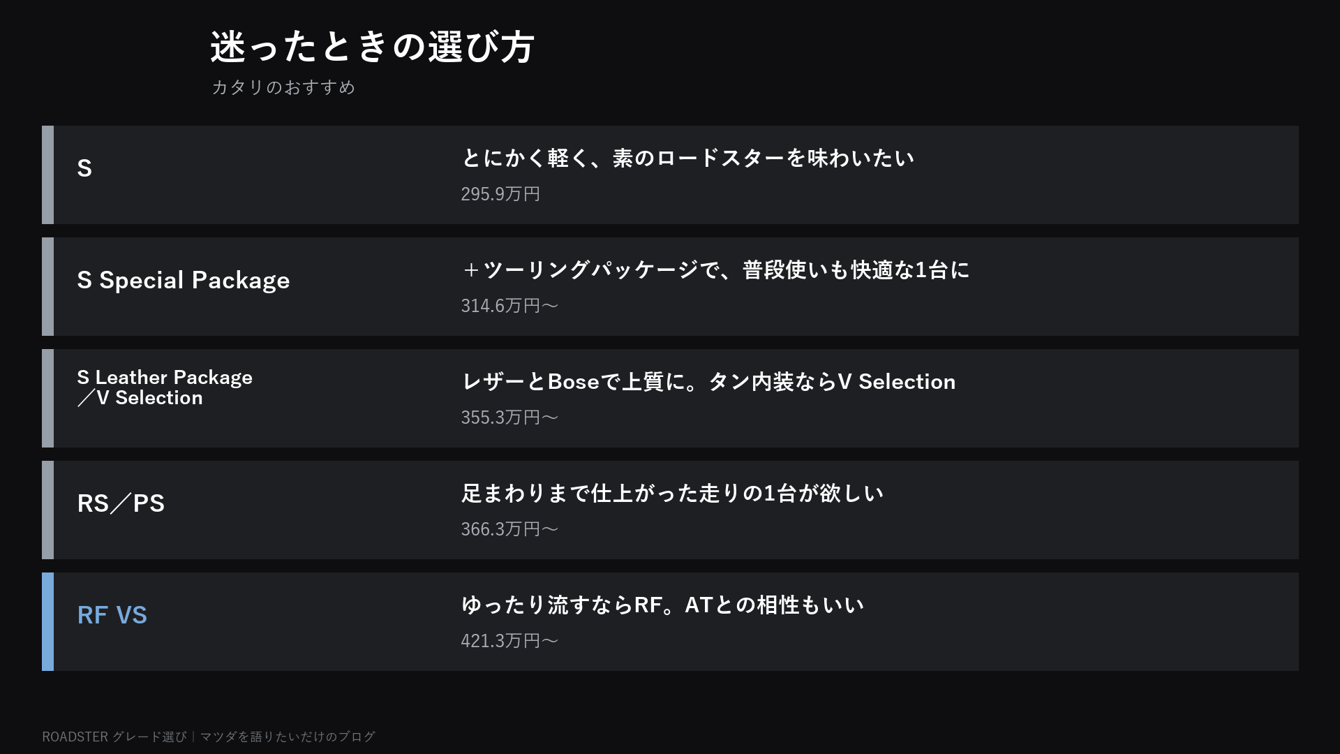 迷ったときの選び方